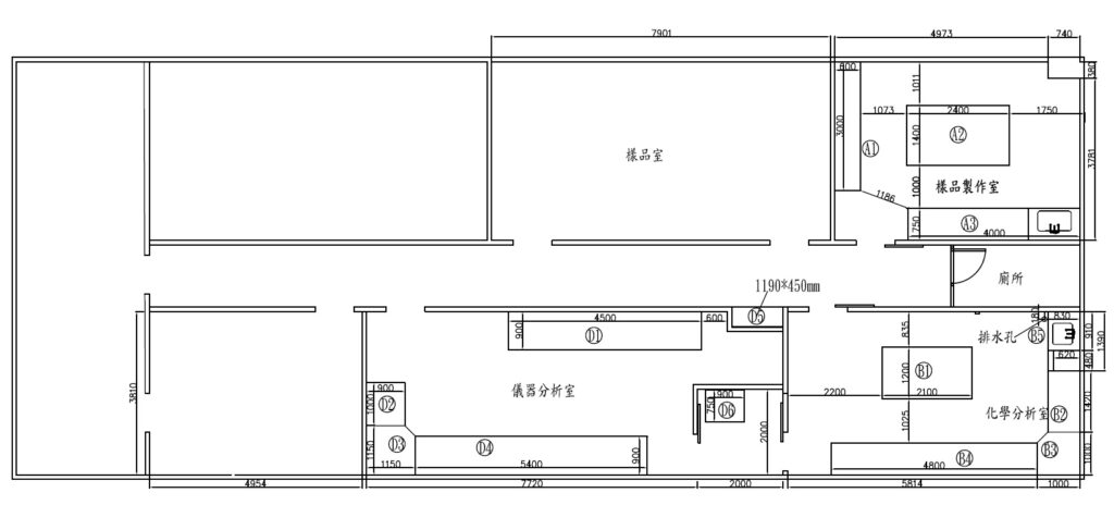 實驗室規劃